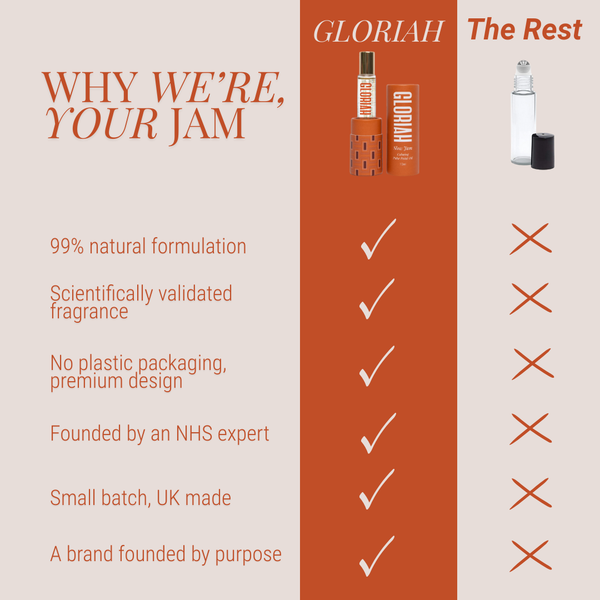 Slow Jam | Natural Evening Pulse Oil for Calmer Sleep & Anxiety Relief