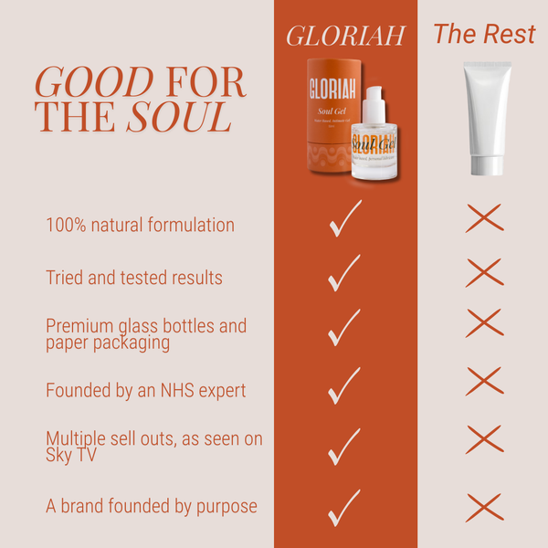 Soul Gel | Natural Vaginal Lubricant & Daily Moisturiser