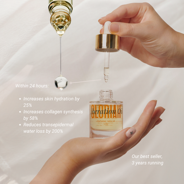 Vaginal Dryness Relief Duo | Natural Lubricant & Intimate Oil