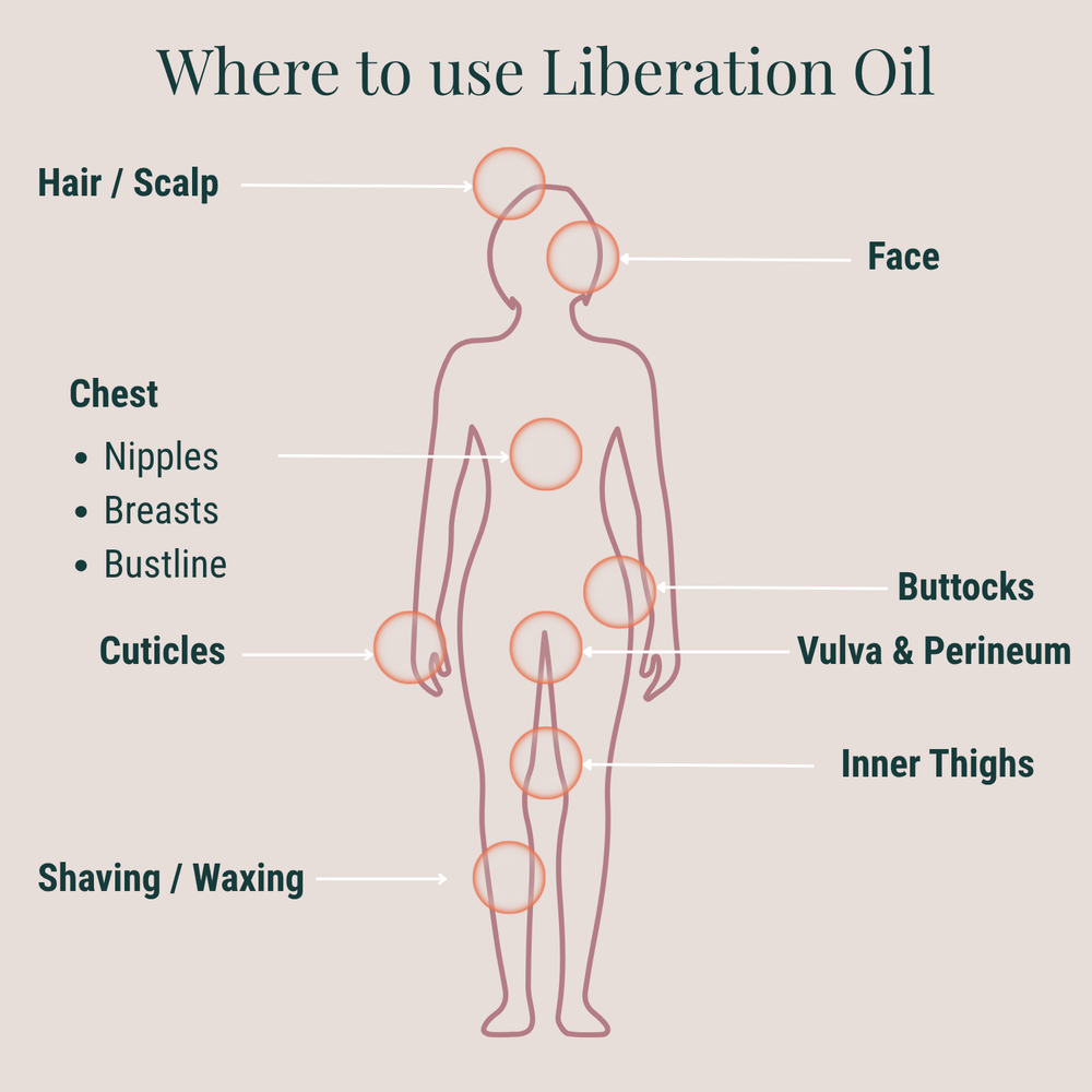 Keep her in the race Bundle | Natural Intimate Oil & Functional Fragrance Pulse Oils