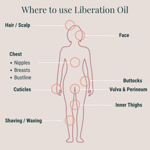 Keep her in the race Bundle | Natural Intimate Oil & Functional Fragrance Pulse Oils