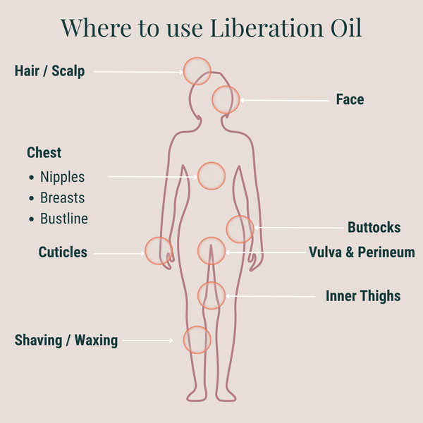 Keep her in the race Bundle | Natural Intimate Oil & Functional Fragrance Pulse Oils