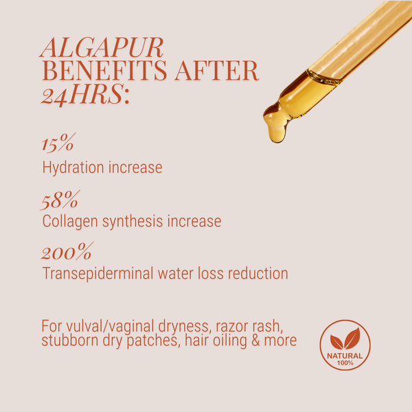 Liberation Oil | Natural Intimate Oil for Vaginal Dryness & Hormonal Skin Care