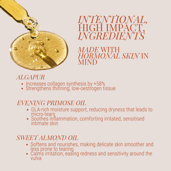 The GLORIAH Essentials Collection | Natural Menopause & Hormonal Support for Vaginal Dryness, Sleep, Energy & Mood