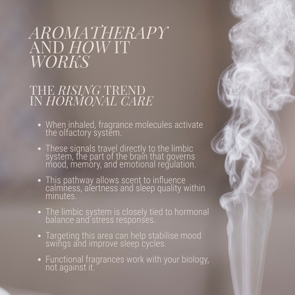 Hey Sunshine | Morning Pulse Oil for Energy, Focus & Low Mood Support