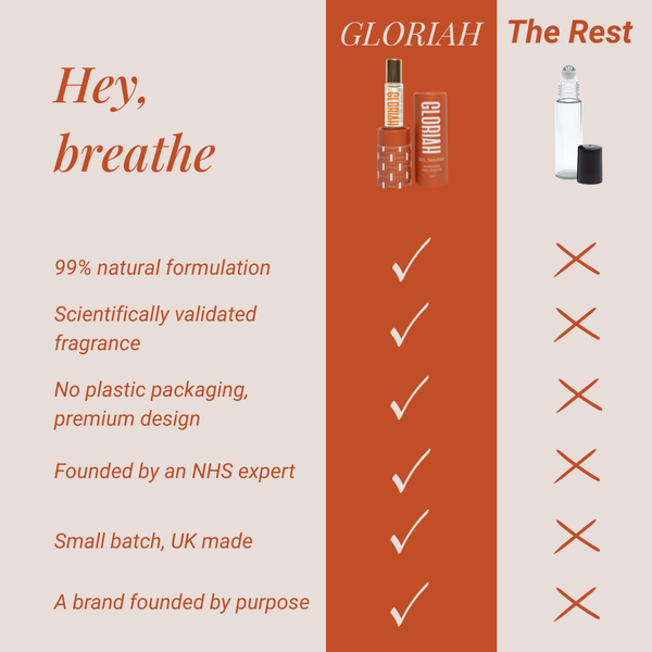 Hey Sunshine | Morning Pulse Oil for Energy, Focus & Low Mood Support