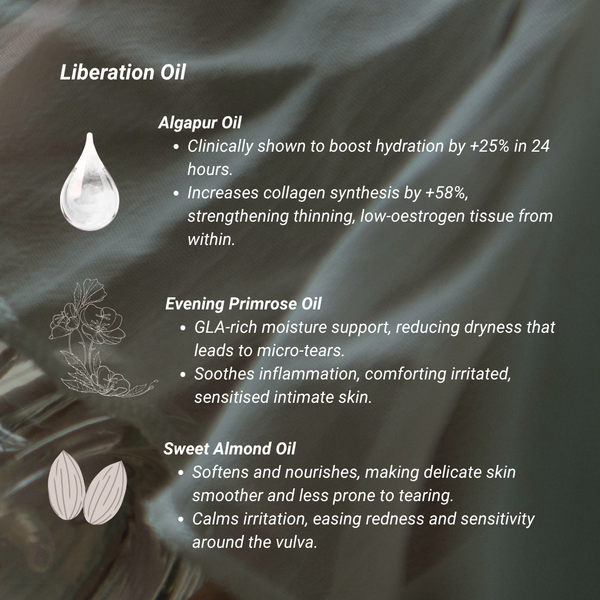 Vaginal Dryness Relief Duo | Natural Lubricant & Intimate Oil