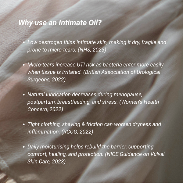 Liberation Oil | Natural Intimate Oil for Vaginal Dryness & Hormonal Skin Care