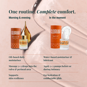 GLORIAH's Daily Intimate Hydration Bundle