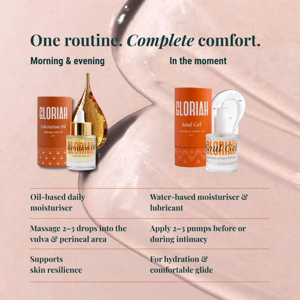 GLORIAH's Daily Intimate Hydration Bundle