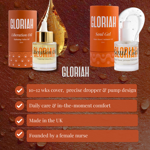 GLORIAH's Daily Intimate Hydration Bundle