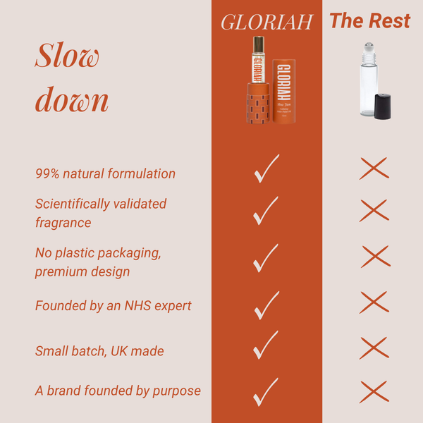 Slow Jam | Natural Evening Pulse Oil for Calmer Sleep & Anxiety Relief