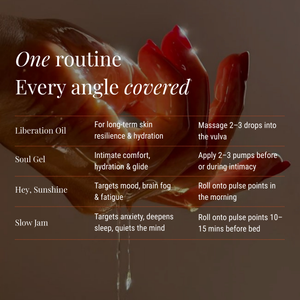 An informational graphic with a close-up of a hand holding red rose petals over a dark brown background. Large white text reads 'One routine Every angle covered,' with four smaller product names and usage instructions listed below: Liberation Oil, Soul Gel, Hey, Sunshine, and Slow jam.
