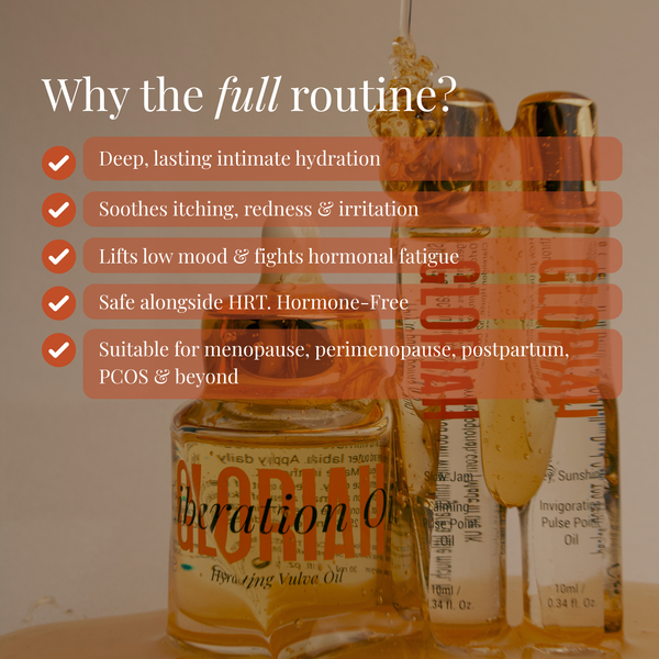 A promotional graphic for GLORIAH roll-ons showing several amber glass bottles with gold caps and golden oil, overlaid with the text 'Why the full routine?' and a checklist of benefits. The brand name 'GLORIAH' is visible on the front bottle.