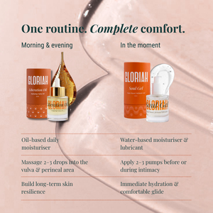 Promotional graphic for GLORIAH lubrication products on a soft pink background with a curved texture. The layout shows two product sets: 'Morning & evening' oil-based daily moisturiser and 'In the moment' water-based moisturiser & lubricant, each with the GLORIAH brand name on an orange label.