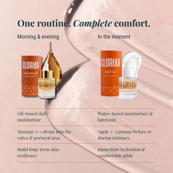 Promotional graphic for GLORIAH lubrication products on a soft pink background with a curved texture. The layout shows two product sets: 'Morning & evening' oil-based daily moisturiser and 'In the moment' water-based moisturiser & lubricant, each with the GLORIAH brand name on an orange label.