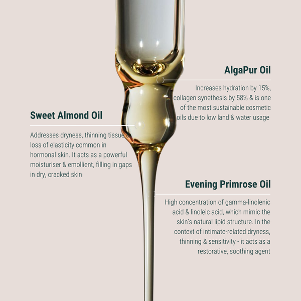 Liberation Oil | Natural Intimate Oil for Vaginal Dryness & Hormonal Skin Care