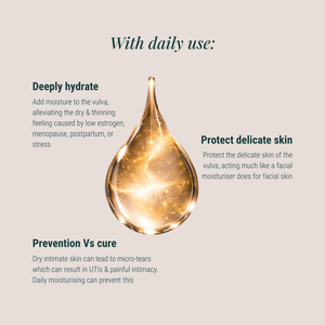 Vaginal Dryness Relief & Intimate Care | Natural Lubricant & Intimate Oil Vaginal Dryness Relief & Intimate Care | Natural Lubricant & Intimate Oil