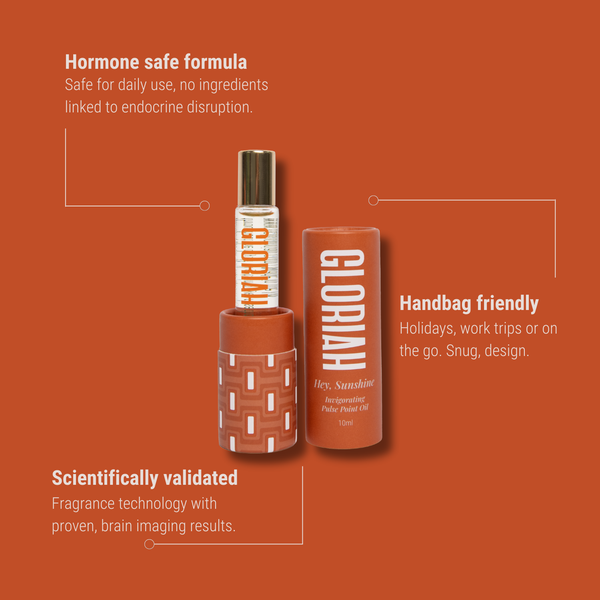 The GLORIAH Essentials Collection | Natural Menopause & Hormonal Support for Vaginal Dryness, Sleep, Energy & Mood