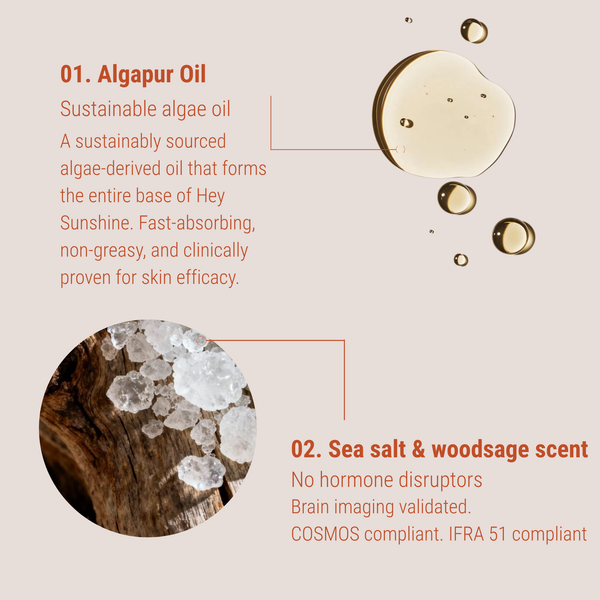 Hey Sunshine | Morning Mood & Energy Fragrance Oil
