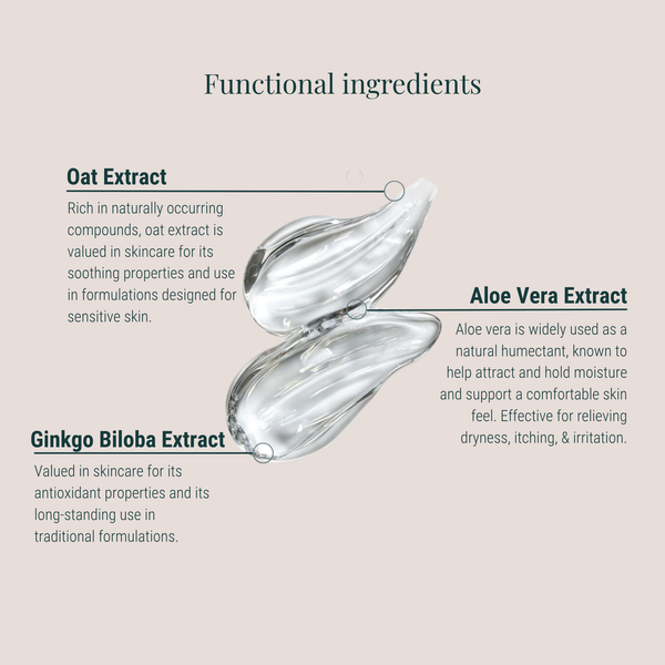 Vaginal Dryness Relief Duo | Natural Lubricant & Intimate Oil