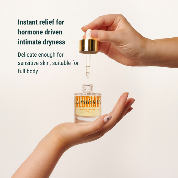 The GLORIAH Essentials Collection | Natural Menopause & Hormonal Support for Vaginal Dryness, Sleep, Energy & Mood