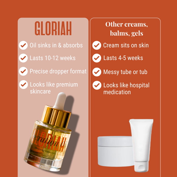 Liberation Oil | Vaginal Moisturiser | Subscribe & Save