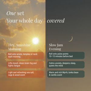 A split-screen promotional graphic for a scented candle set. The left half shows a golden sunrise over clouds with the text 'One set Your whole day' and scent names 'Hey, Sunshine Morning' with orange callout boxes listing benefits.