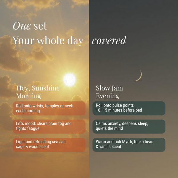 A split-screen promotional graphic for a scented candle set. The left half shows a golden sunrise over clouds with the text 'One set Your whole day' and scent names 'Hey, Sunshine Morning' with orange callout boxes listing benefits.