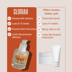 Soul Gel | Water-Based Vaginal Lubricant | Subscribe & Save