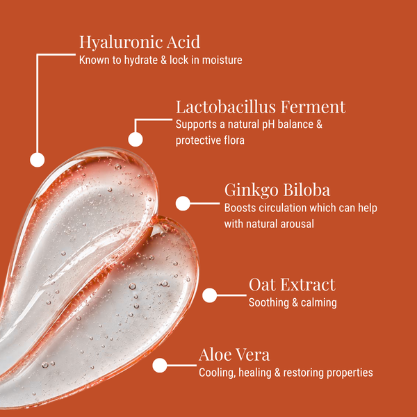 A cosmetic ingredient smear on a warm orange background with callout lines and text naming Hyaluronic Acid, Lactobacillus Ferment, Ginkgo Biloba, Oat Extract, and Aloe Vera.