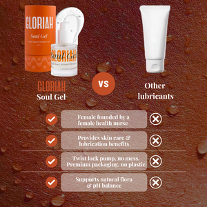 Promotional comparison graphic for Gloriah Soul Gel showing the product bottle and tube on a brown textured background, with text comparing it to other lubricants and listing four benefits with checkmarks and crosses.